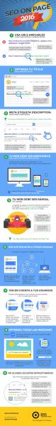 Los mejores consejos para SEO On Page 2016 (infografía)