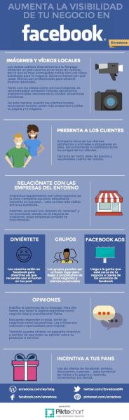 ¿Cómo hacer más visible tu negocio en Facebook? (infografía)