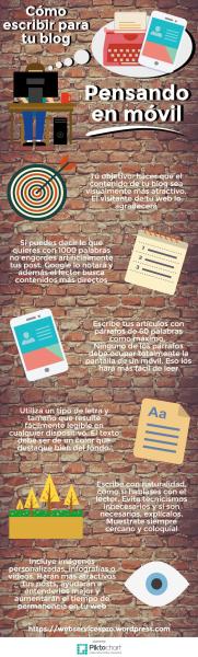 ¿Cómo pensar en móvil al escribir en tu blog? (infografía)