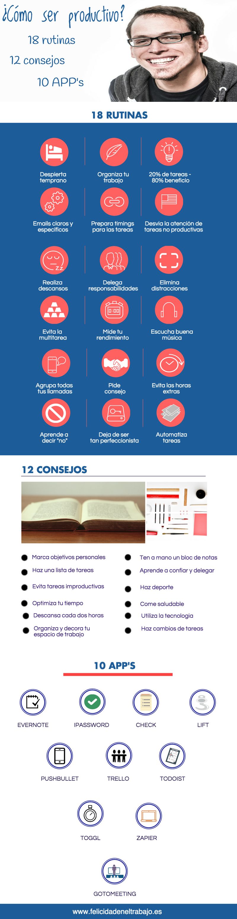 Consejos, rutinas y apps para ser más productivo (infografía)