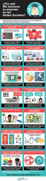 ¿Tu Empresa no funciona en las Redes Sociales? (infografía)