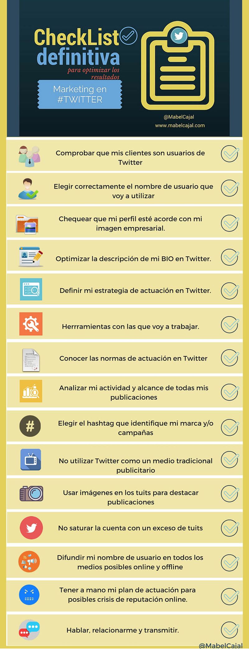 ¿Has verificado tu Marketing en Twitter? (infografía)