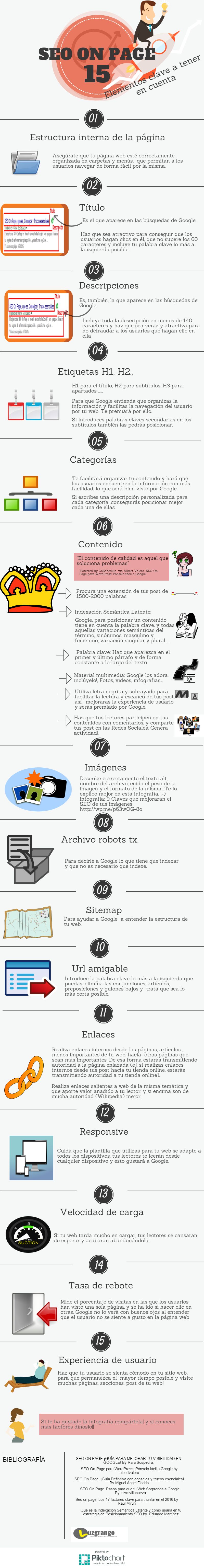 Los 15 elementos clave del SEO On Page (infografía)