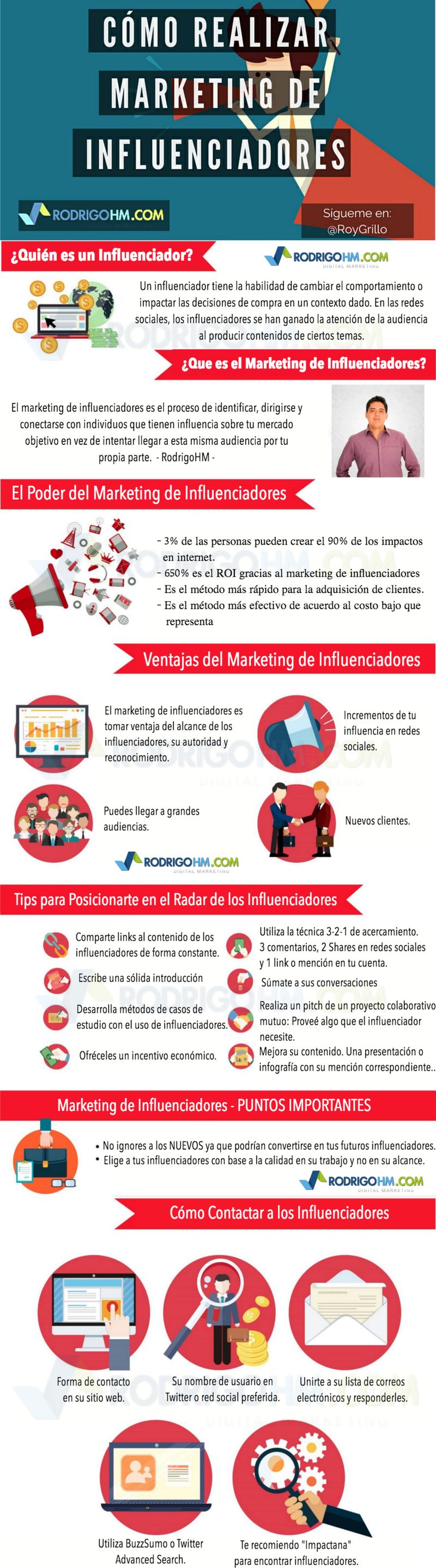 ¿cómo Hacer Marketing De Influenciadores Infografíaemk 5819