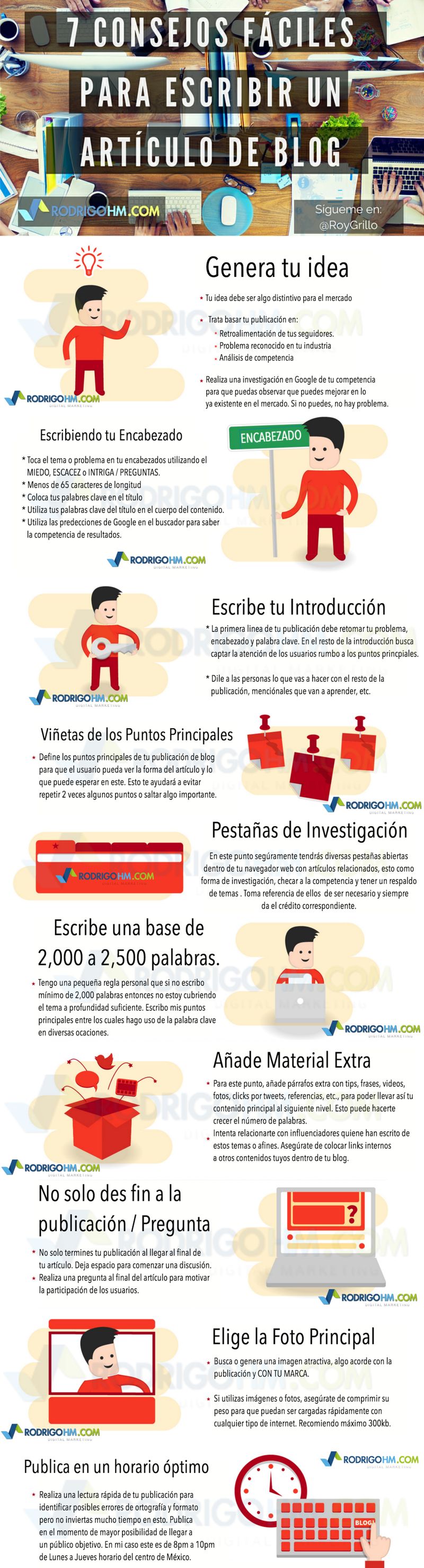 Tips para escribir mejores artículos en tu Blog (infografía)