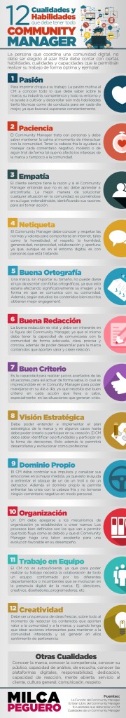 Community Manager Estas Son Las 12 Cualidades Que Debe Tener Infografía 5121