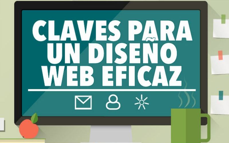 Diseño web eficaz, estas son las claves (infografía)