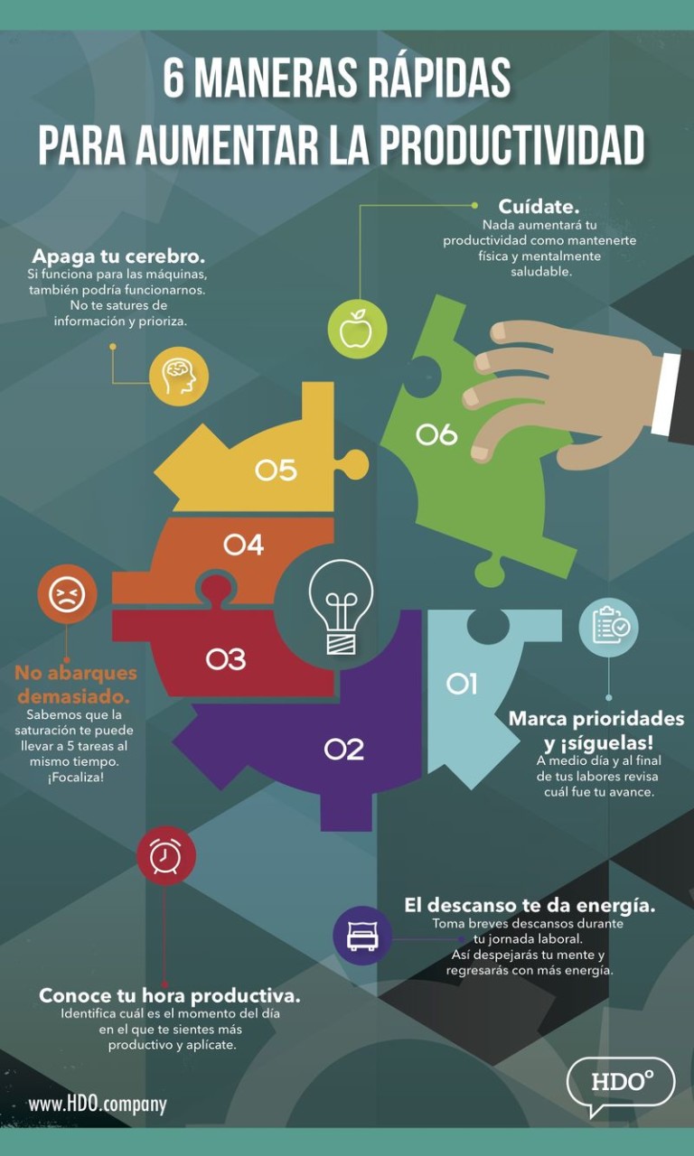 Incrementar La Productividad 6 Maneras Rápidas Infografía 0897