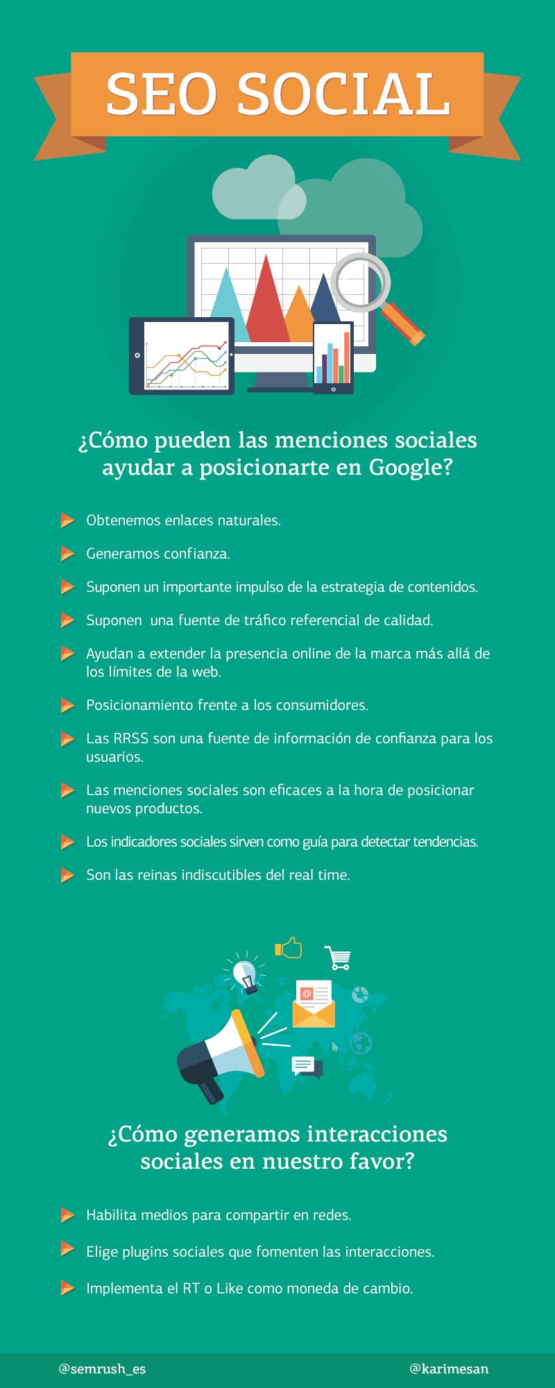 SEO Social: en qué consiste y cómo aplicarlo (infografía)