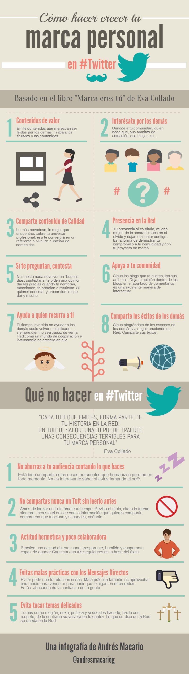 ¿Cómo hacer que crezca tu Marca Personal en Twitter? (infografía)