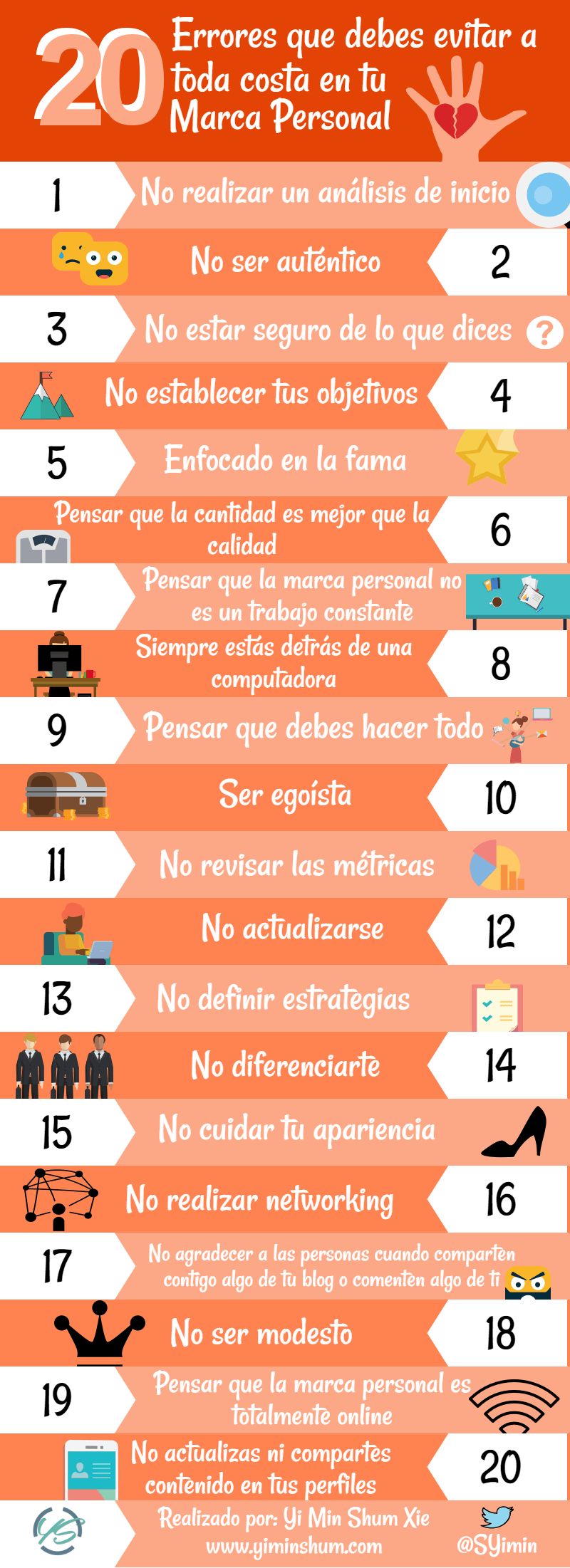 20 formas de arruinar tu Marca Personal (infografía)