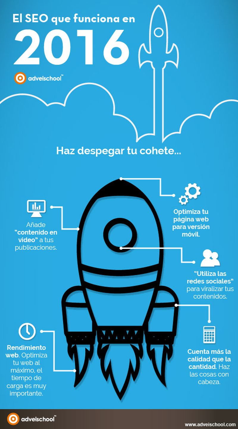 5 Claves para un SEO 2016 que resulte efectivo (infografía)