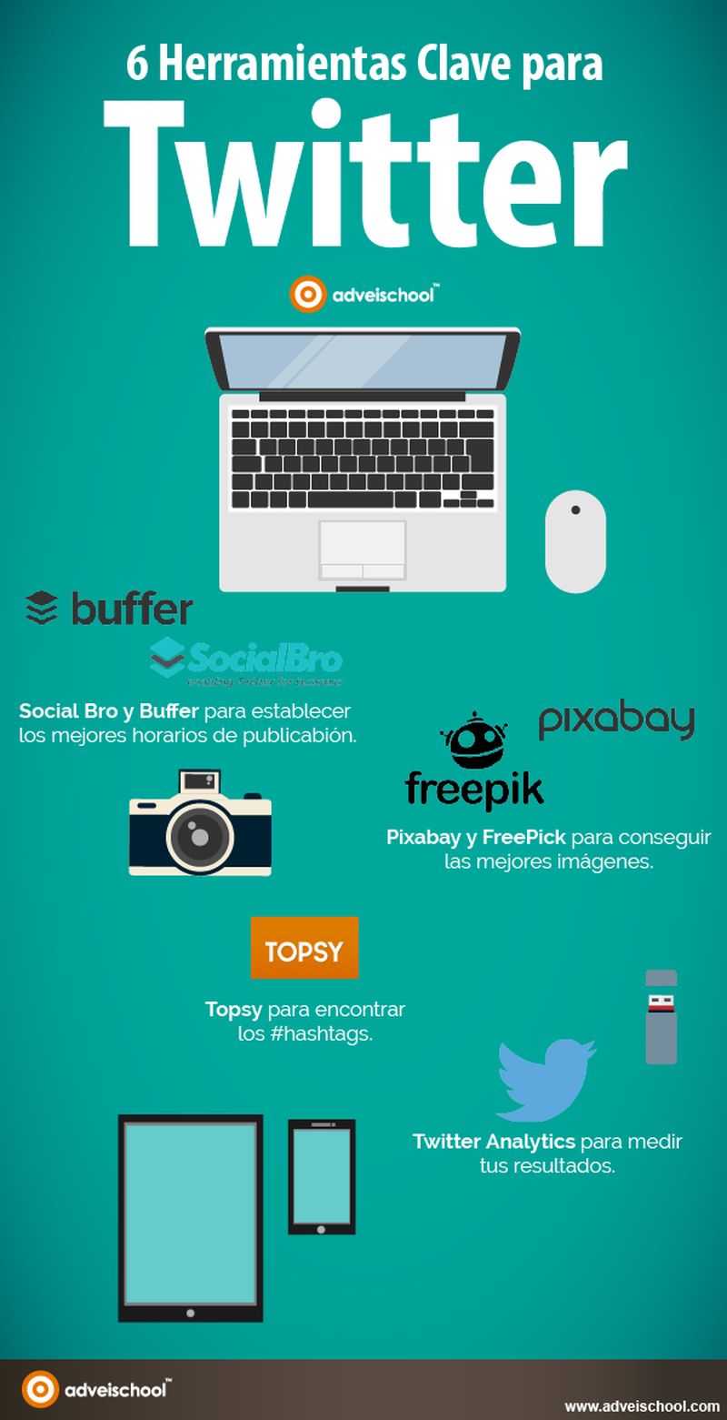 6 Herramientas imprescindibles para Twitter (infografía)