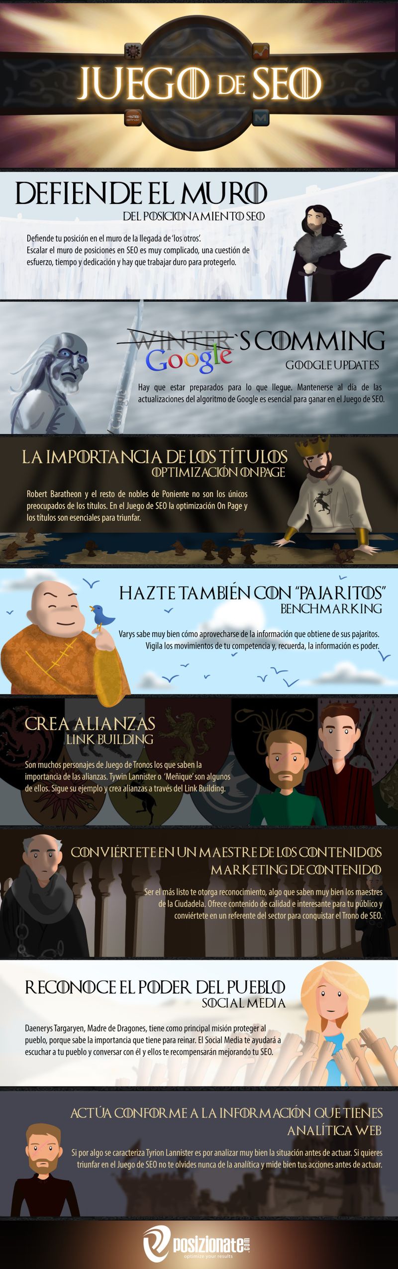 Proteger tu SEO como en "Juego de Tronos" (infografía)