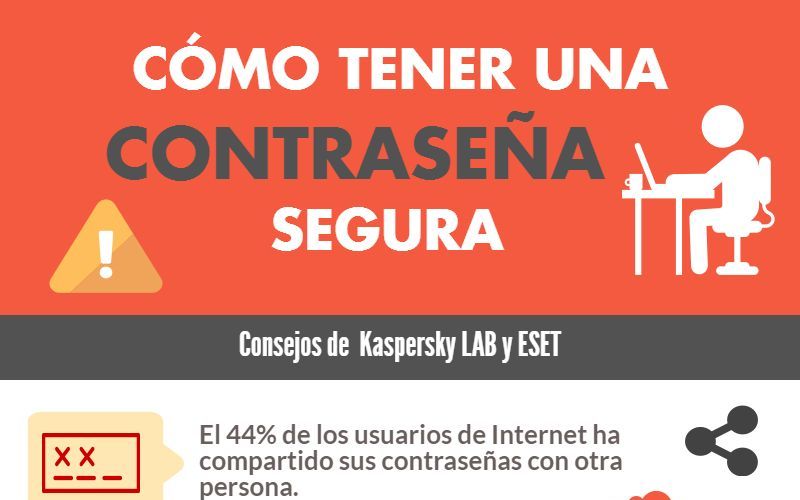 Pasos obligatorios para tener Contraseñas Seguras