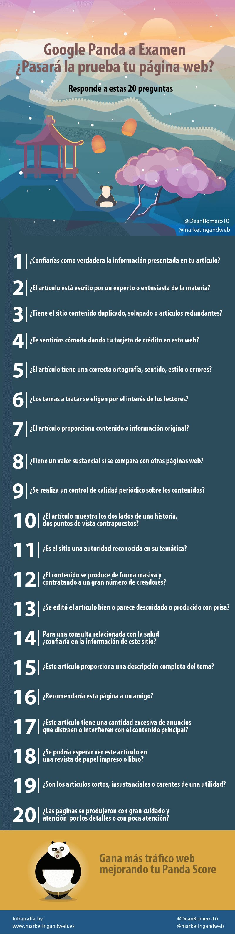 Google Panda: 20 preguntas para saber si tu web está preparada