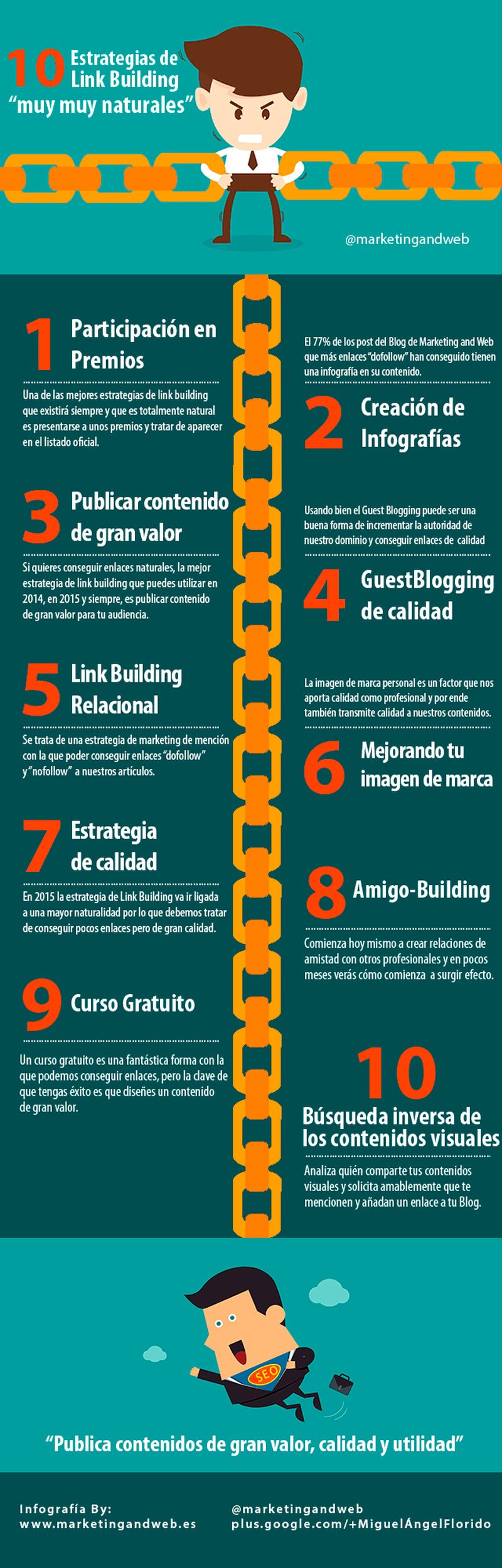 10 estrategias naturales para Link Building (infografía)