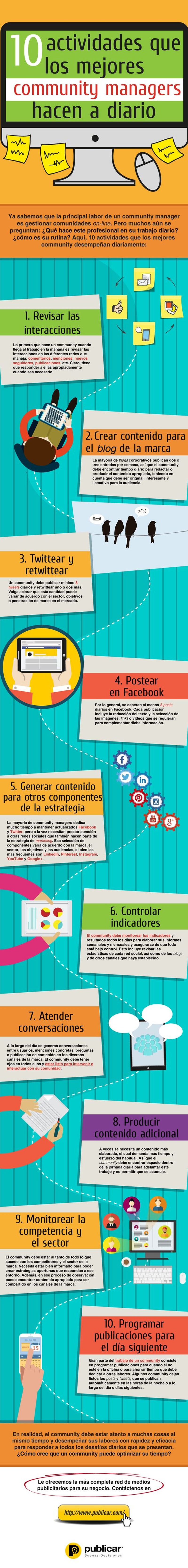 10 actividades cotidianas de los mejores Community Managers