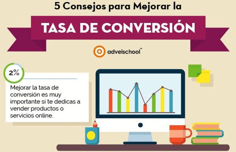 5 grandes consejos para aumentar la Tasa de Conversiones