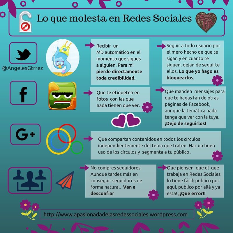 ¿Qué molesta en las Redes Sociales?