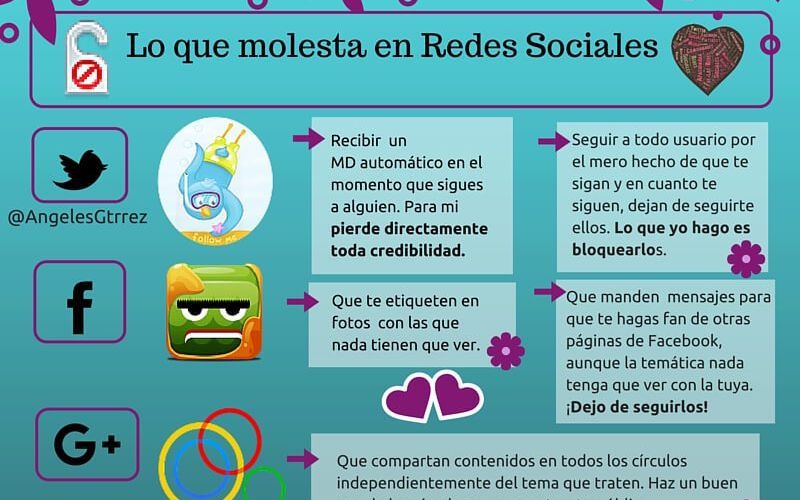 ¿Qué molesta en las Redes Sociales?