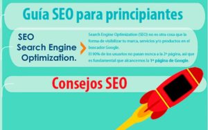 Qué Es SEO: Guía Completa Para Los Principiantes