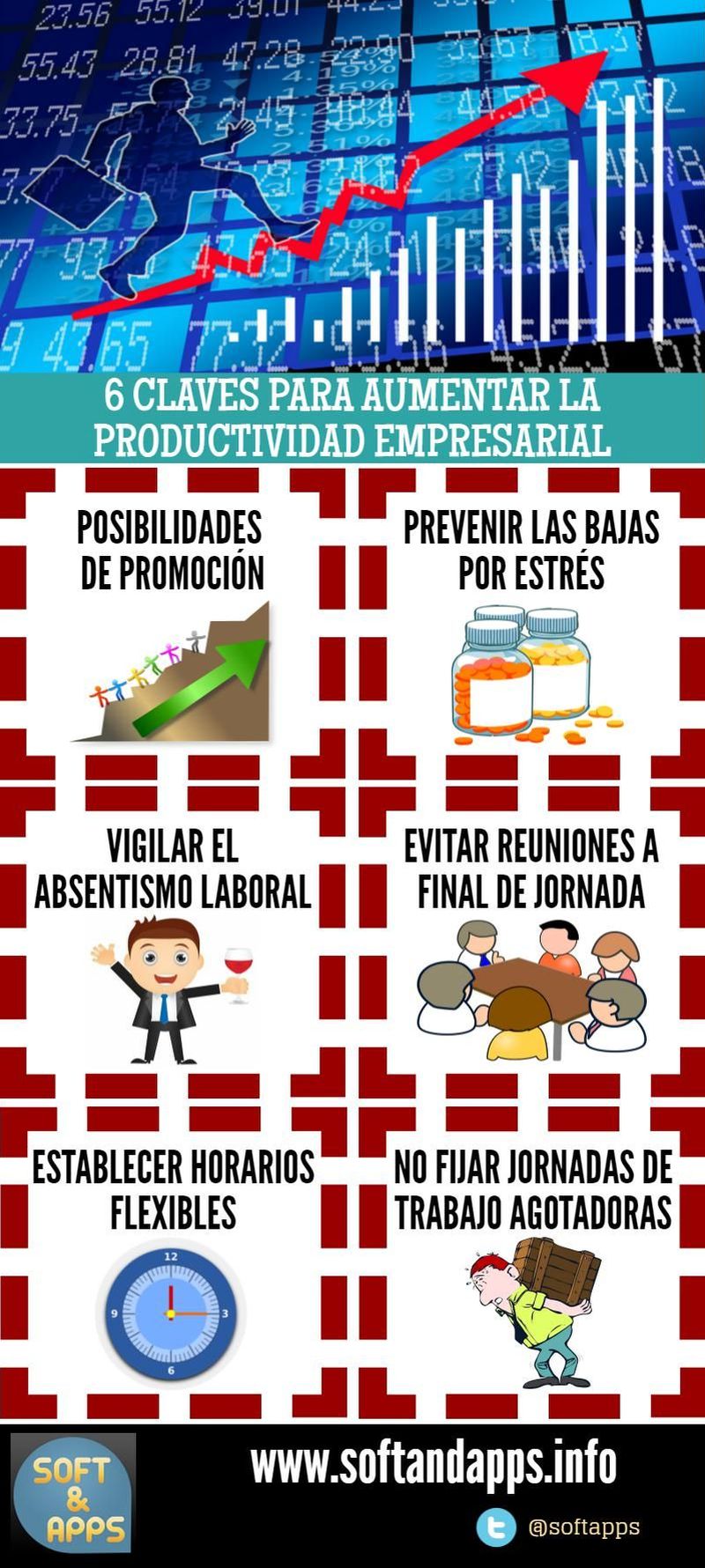 6 Claves para aumentar la Productividad Empresarial