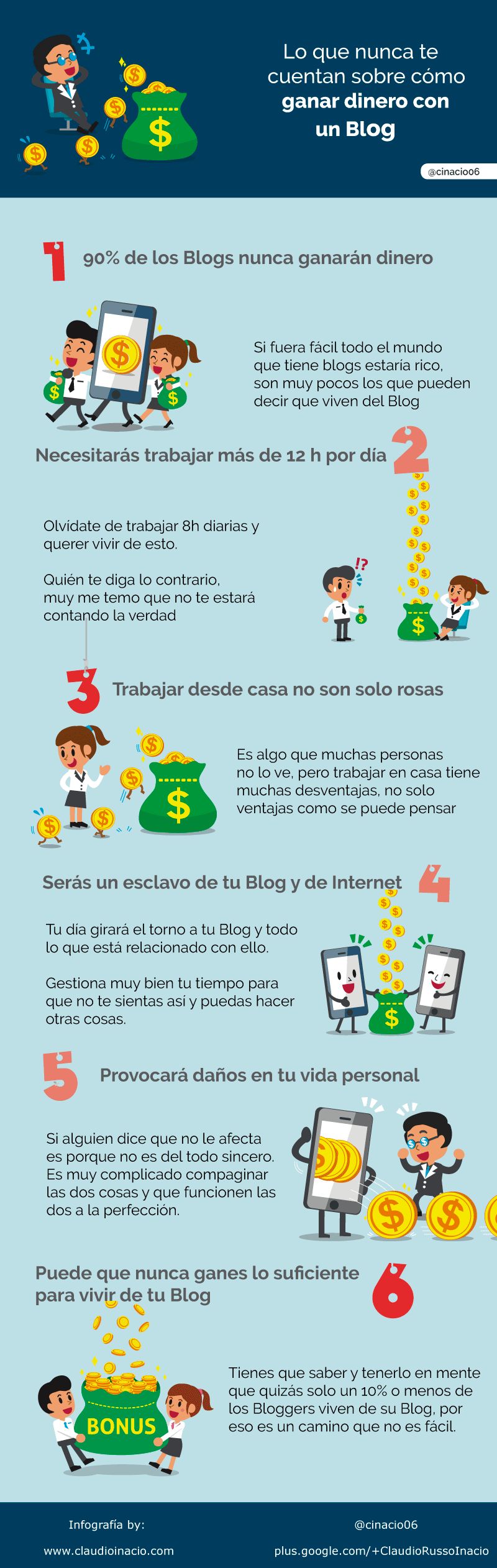 Ingresos con Blogs, no es tan bonito como te cuentan