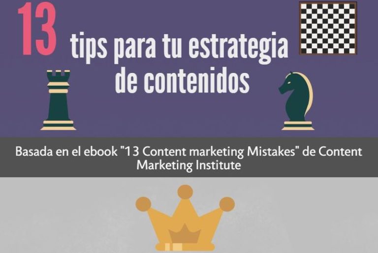 Consejos Para Una Buena Estrategia De Contenidos