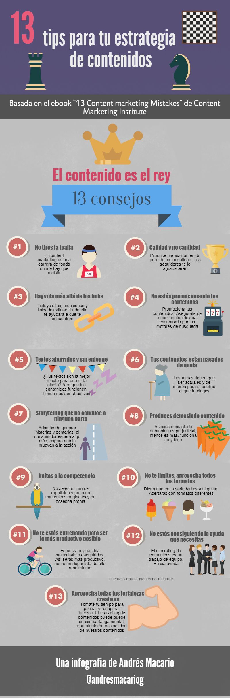 13 consejos para una buena Estrategia de Contenidos