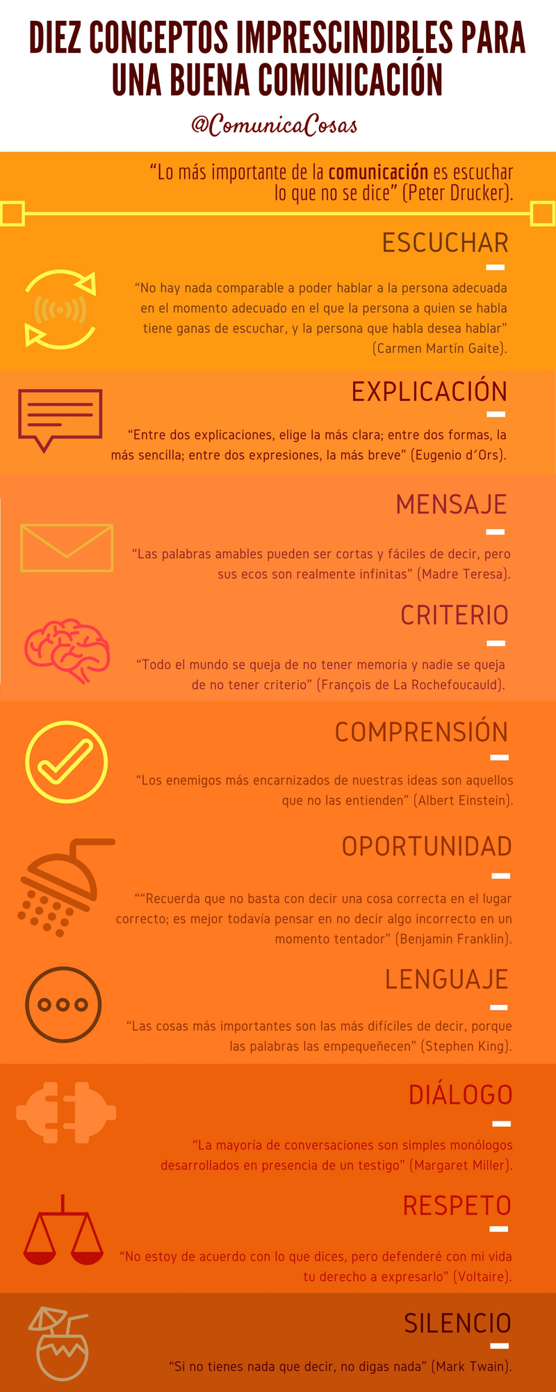 10 Claves para una buena Comunicación en una interesante infografía