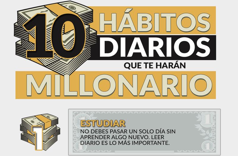 10 buenas costumbres del Emprendedor que quiere llegar a millonario