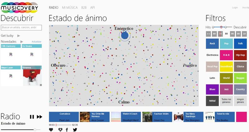 Escuchar música según estado de ánimo: 3 mejores aplicaciones online