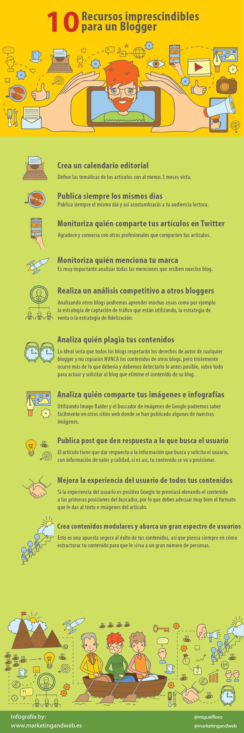 10 recursos necesarios para ser un Blogger de éxito