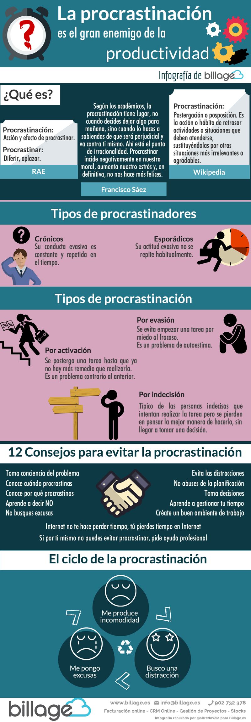 Aumenta tu Productividad dejando a un lado la Procrastinación