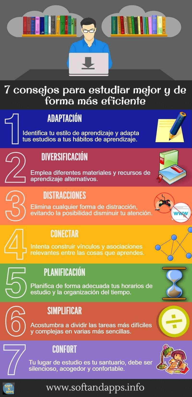 7 Consejos para estudiar mejor y de forma más eficiente