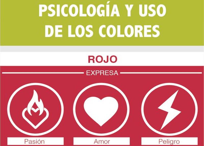 Colores para Marketing, elige los tonos adecuados para tus estrategias