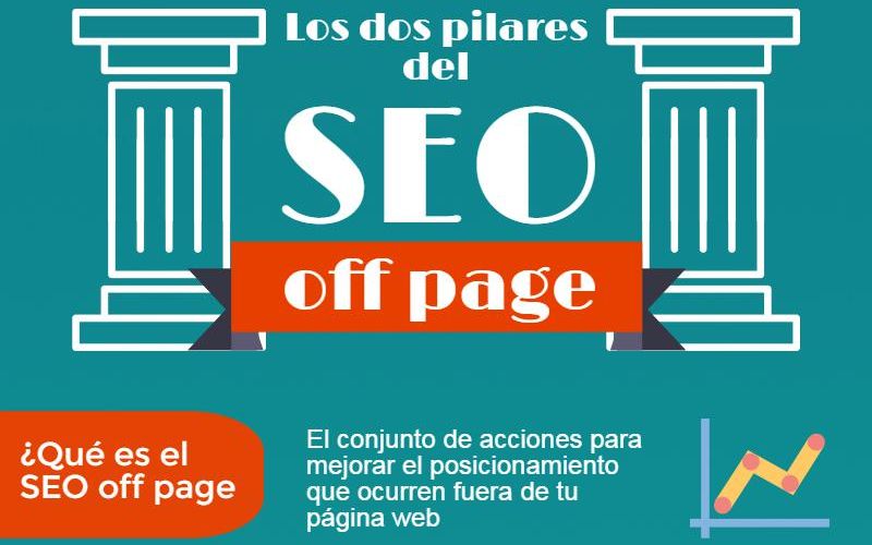 2 técnicas de SEO Off Page para mejorar el posicionamiento de tu web