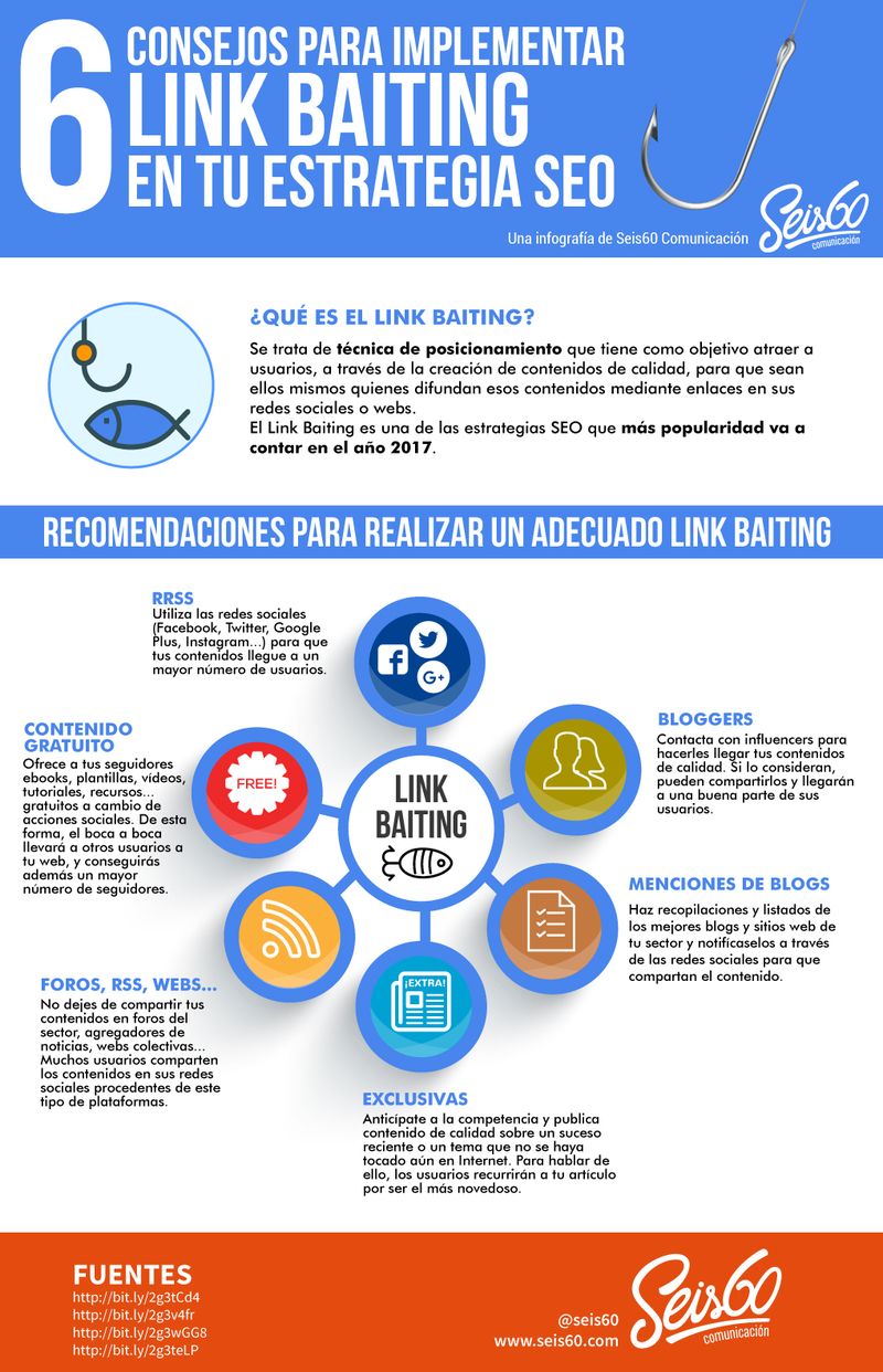 6 Técnicas para Link Baiting en tus estrategias SEO