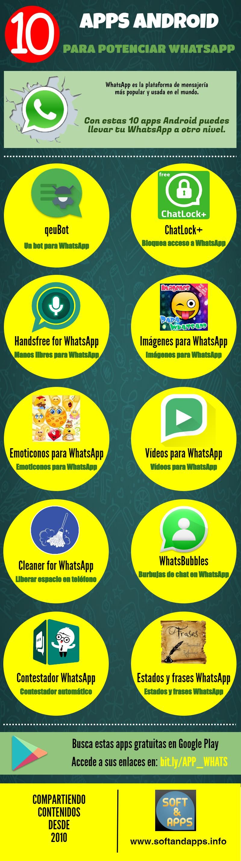 10 apps Android para potenciar WhatsApp que te podrían interesar