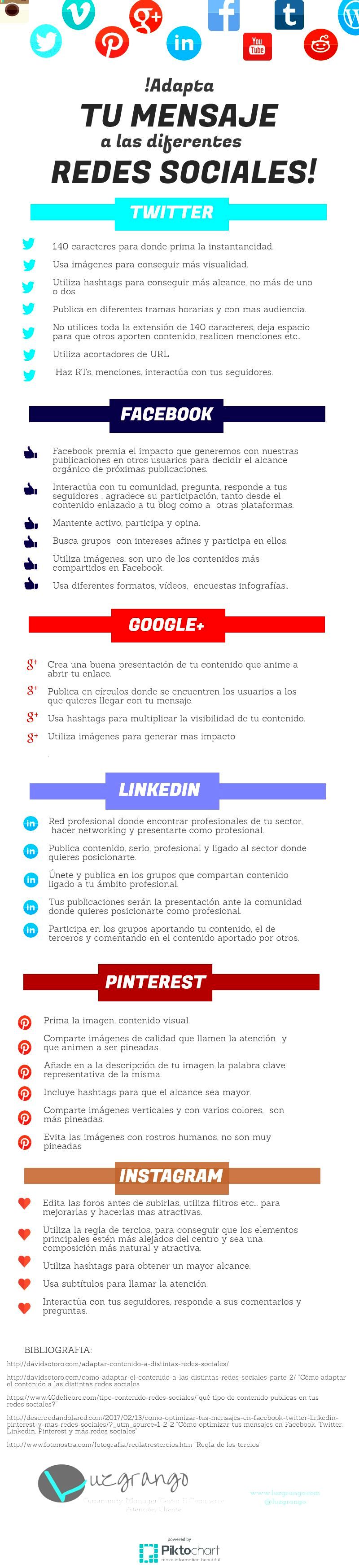 ¿Cómo adaptar tus publicaciones a cada una de las Redes Sociales?