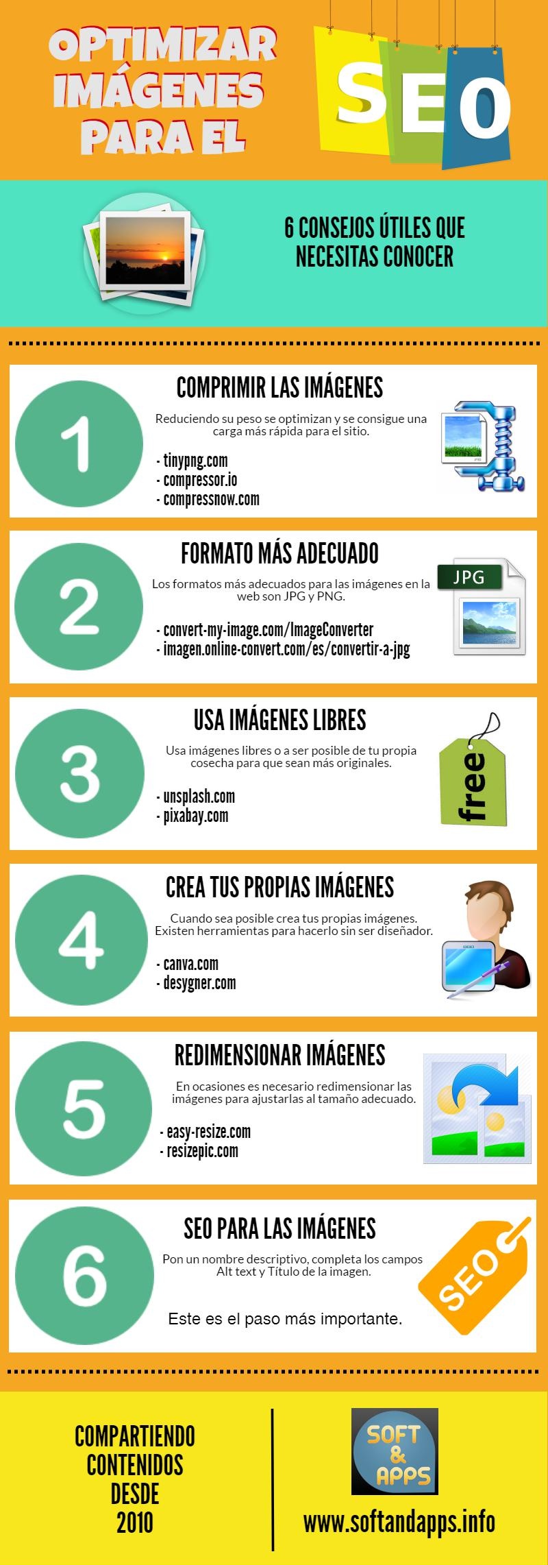 Optimizar imágenes para SEO, siguiendo estos 6 útiles consejos