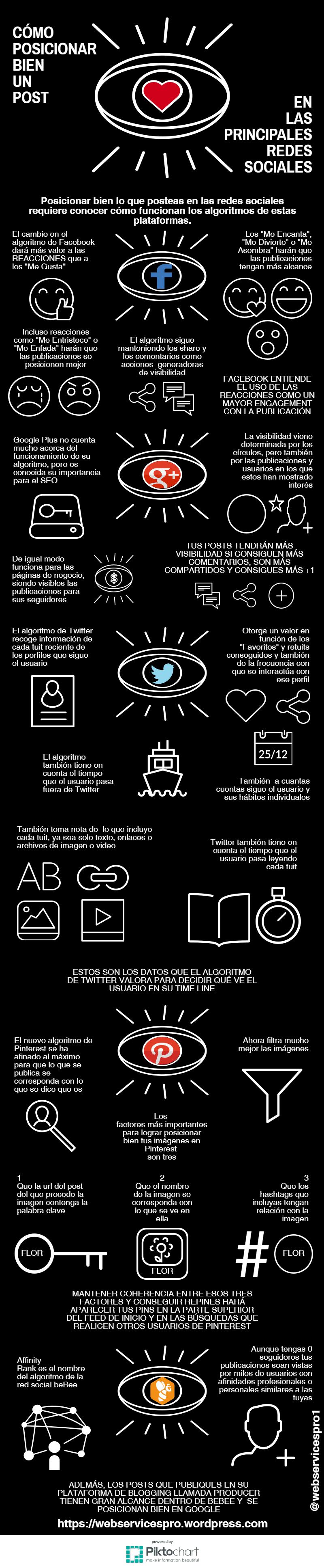 ¿Cómo ganar visibilidad para tus publicaciones en las Redes Sociales?