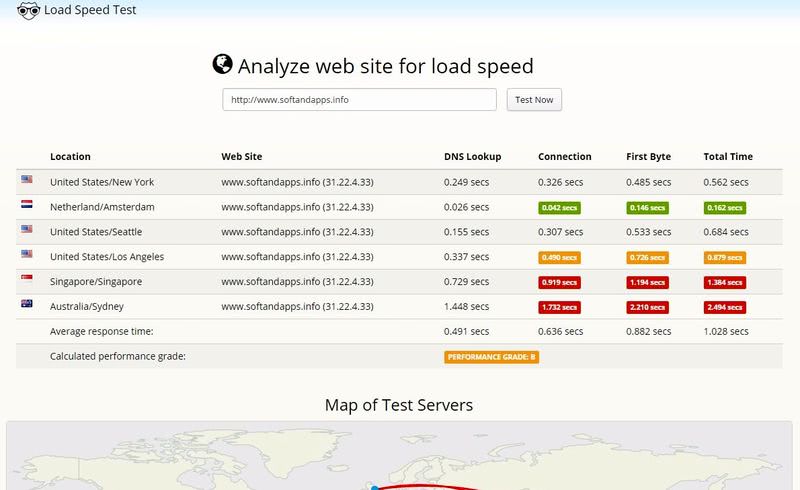 Medir velocidad de carga web fácilmente con estas 3 aplicaciones online