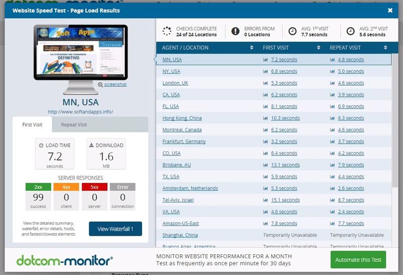 Medir velocidad de carga web fácilmente con estas 3 aplicaciones online