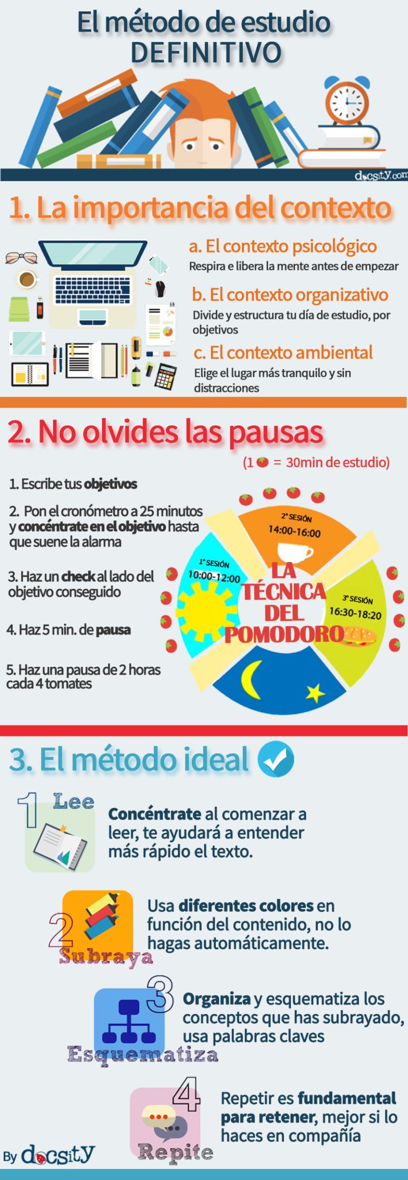 Mejor forma de estudiar para lograr un aprendizaje adecuado