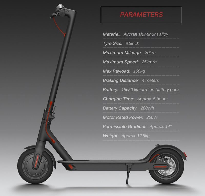 Scooter de XiaoMi que te encantará, no solo fabrica buenos teléfonos