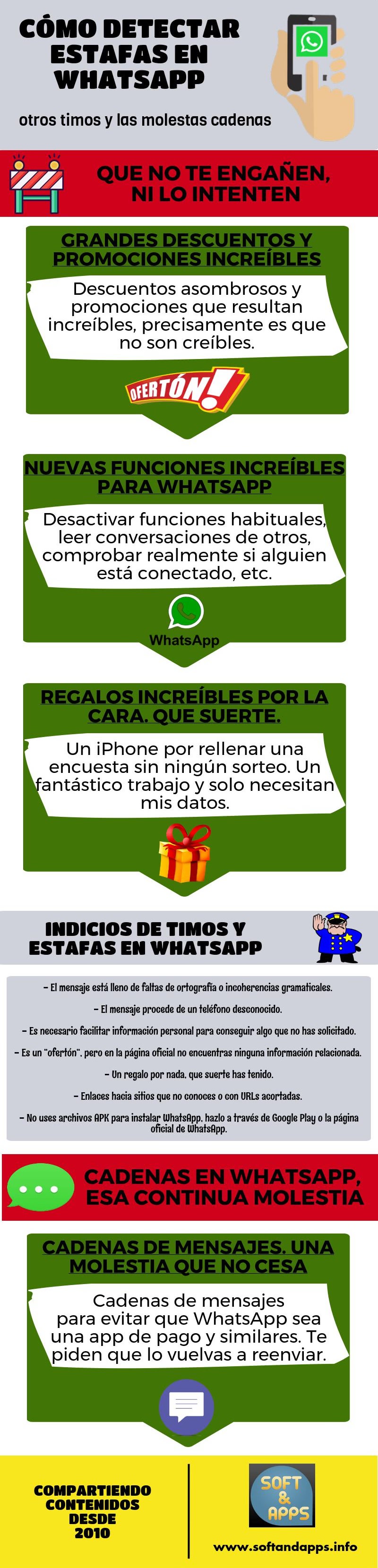 Cómo detectar estafas en WhatsApp, otros timos y las molestas cadenas