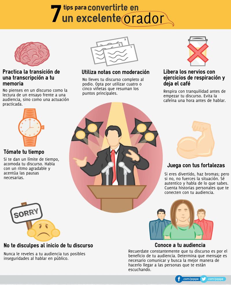 Ser un gran orador siguiendo 7 sencillos consejos para triunfar