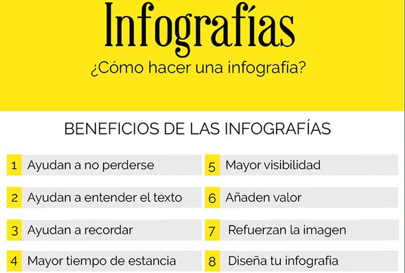 Por qué hacer Infografías para tu blog y cómo hacerlas